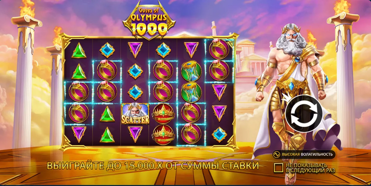 Gates of Olympus 1000 Mostbet-də: oyun sahəsi